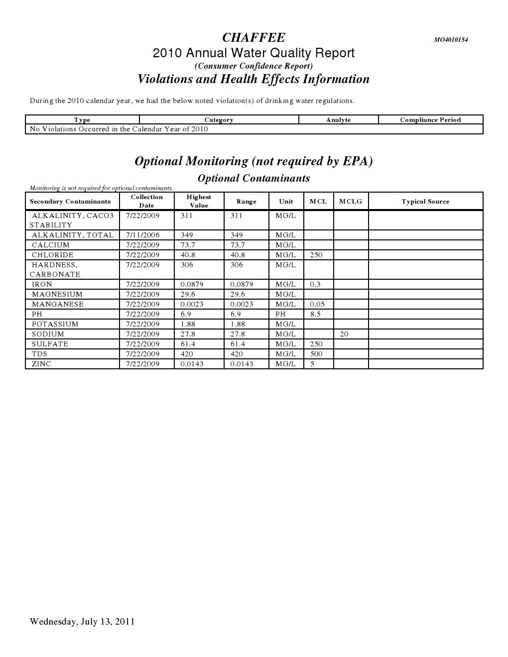 2010 CH Water Quality Report Page 3